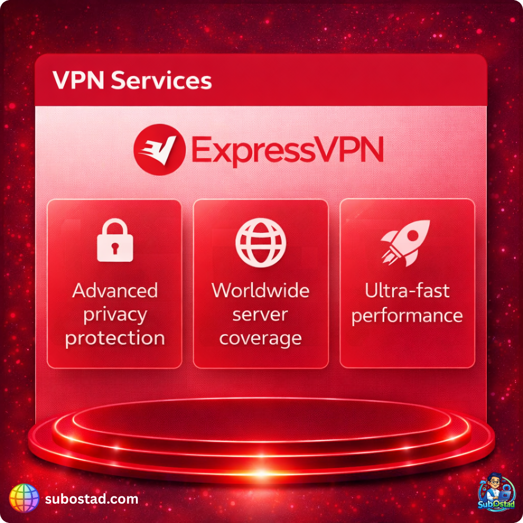 Express_VPN Express VPN - Image 1