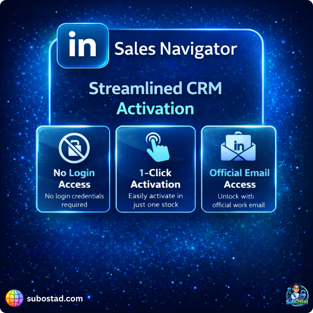 Linkdin_Sales_Navigator Linkedin Sales Navigator - Image 1