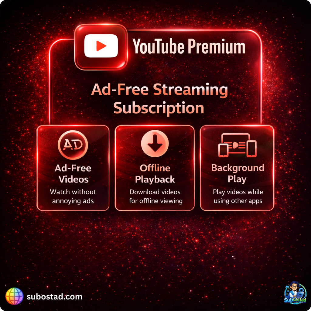 Youtube YouTube Premium - Image 1